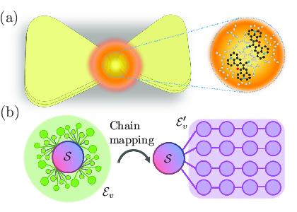 polaron_polaritons.png