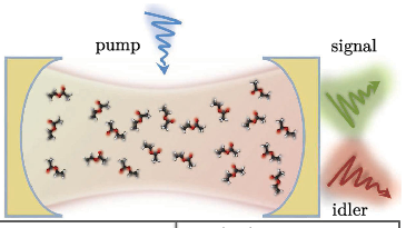 raman_oscillator.png