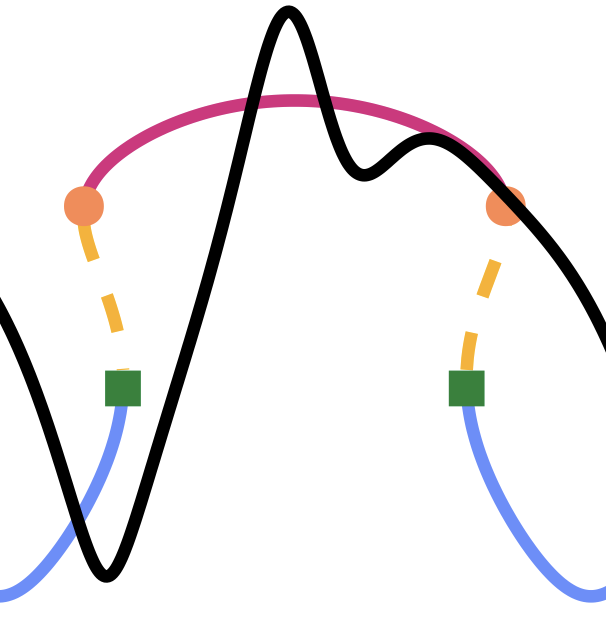 slow_fast_colorful.png