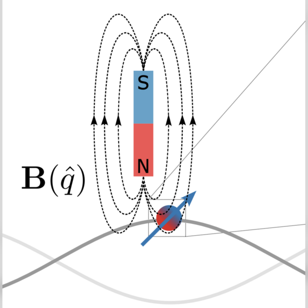 Figure from “Near-resonant nuclear spin detection with megahertz mechanical resonators”