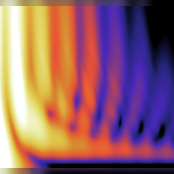 Figure from “Polaritonic molecular clock for all-optical ultrafast imaging of wavepacket dynamics without probe pulses”