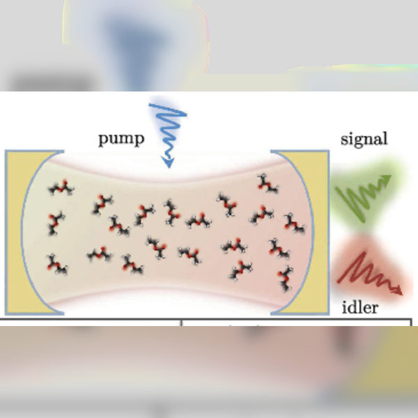 Figure from “Exploiting Vibrational Strong Coupling to Make an Optical Parametric Oscillator Out of a Raman Laser”
