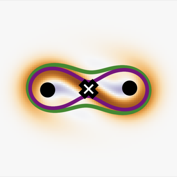 Figure from “Quantum dynamical signatures of topological flow transitions in limit cycle phases”