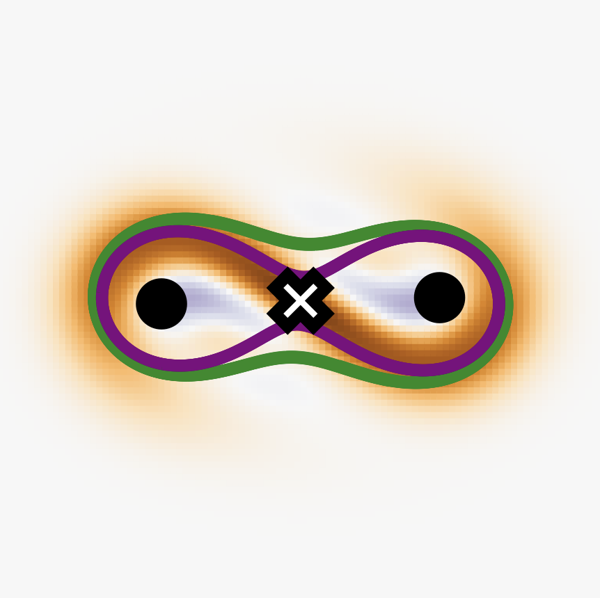 unstable_limit_cycles_barrier.png